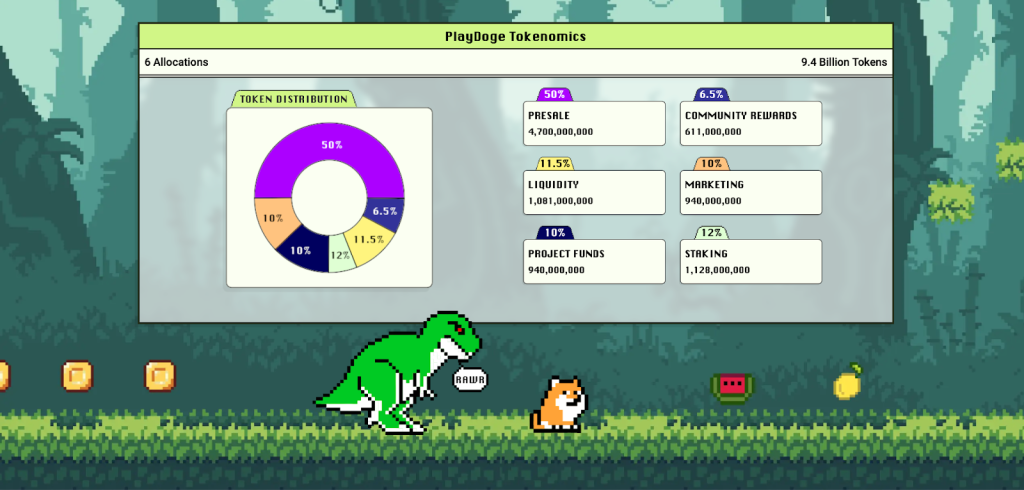 playdoge-tokenomics